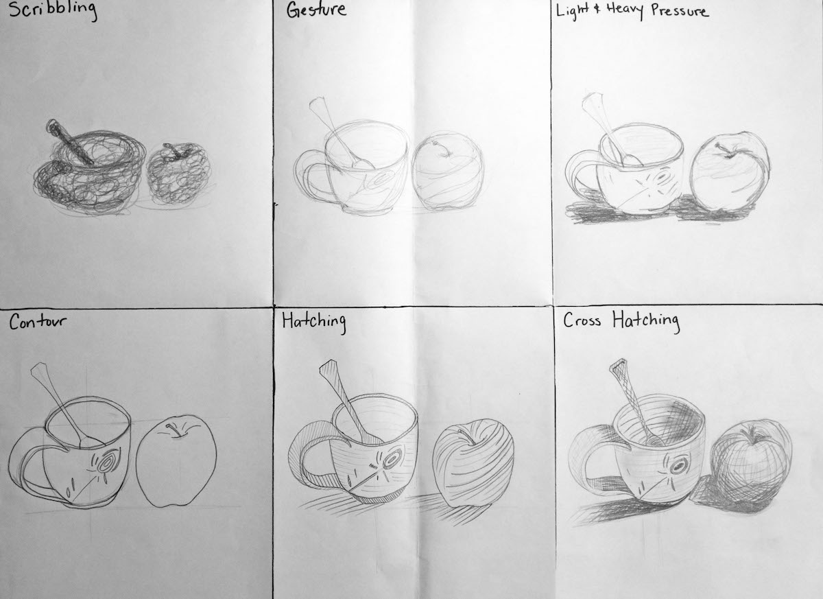 Learn to Shade your Drawings  Pencil shading techniques, Pencil